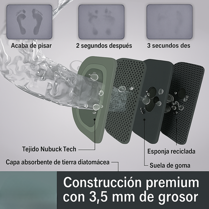 🧼💦 Alfombra UltraAbsorbente – Piso seco, baño seguro