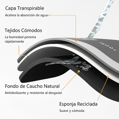 🧼💦 Alfombra UltraAbsorbente – Piso seco, baño seguro